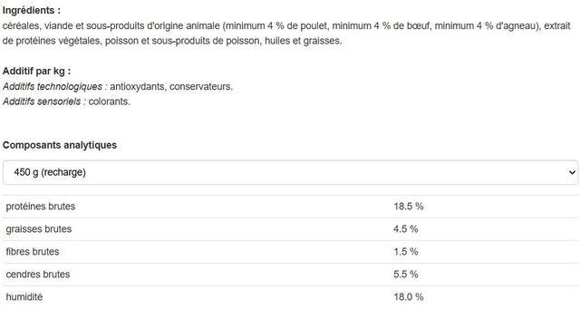 Friandises d'éducation